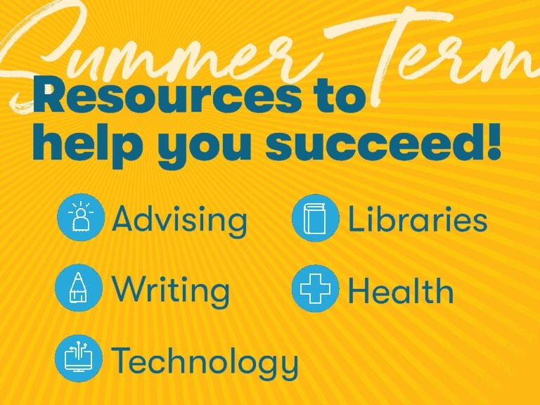 graphic image with sunburst describing resources for online Summer Term students -- advising, writing, libraries, health, technology